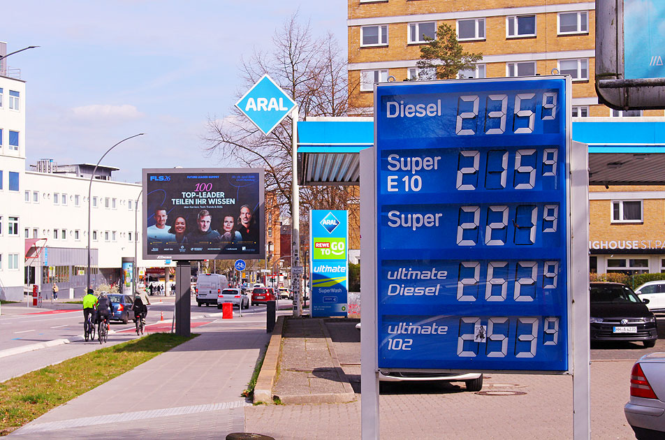 Spritpreise in Hamburg w&auml;hrend dem USA - Iran Krieg